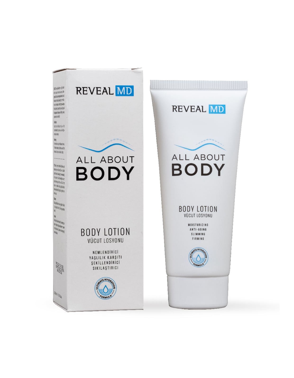 All About Body